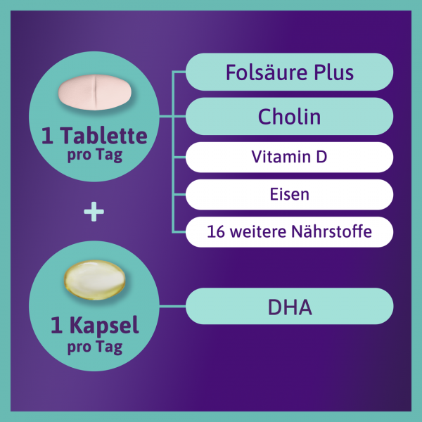 bodyguardapotheke FEMIBION 3 Stillzeit Kombipackung Jubiläumsangebot