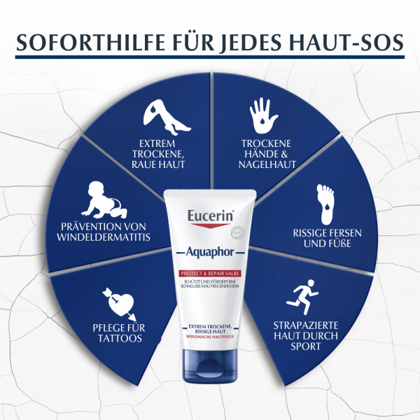 bodyguardapotheke EUCERIN Aquaphor Protect & Repair Salbe Heißer Verkauf