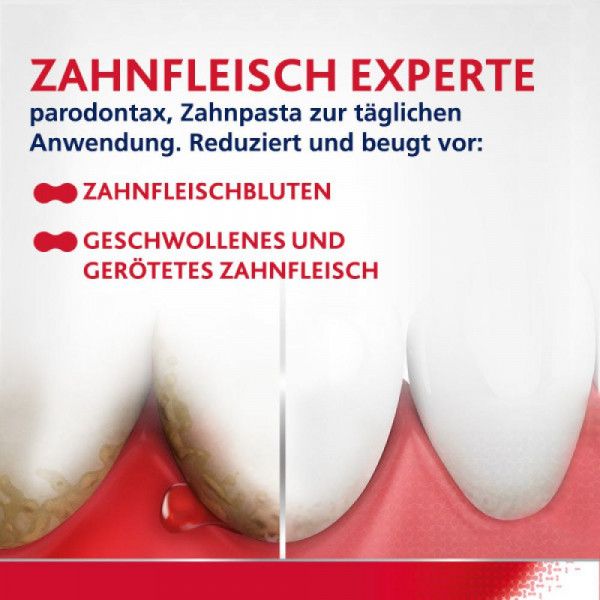 bodyguardapotheke Parodontax Classic Fluoridfrei Zahnpasta Blitzangebot