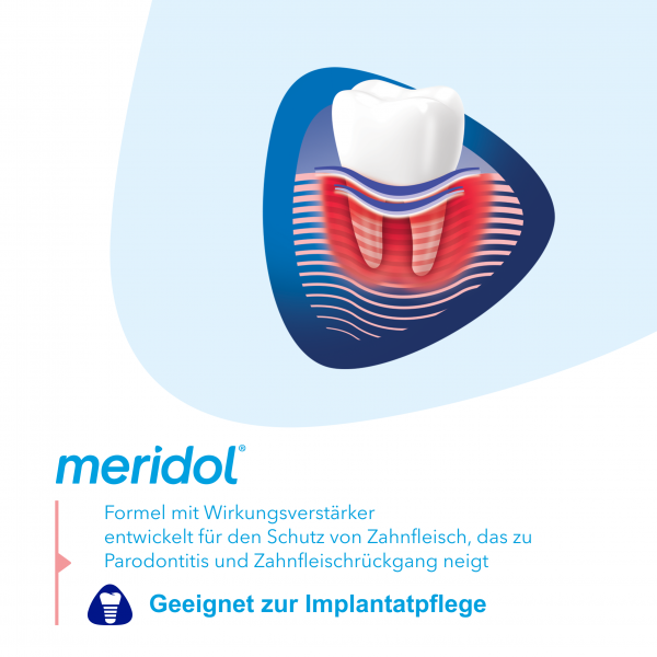 bodyguardapotheke MERIDOL Parodont-Expert Zahnpasta Kauf eins, bekomm eins gratis