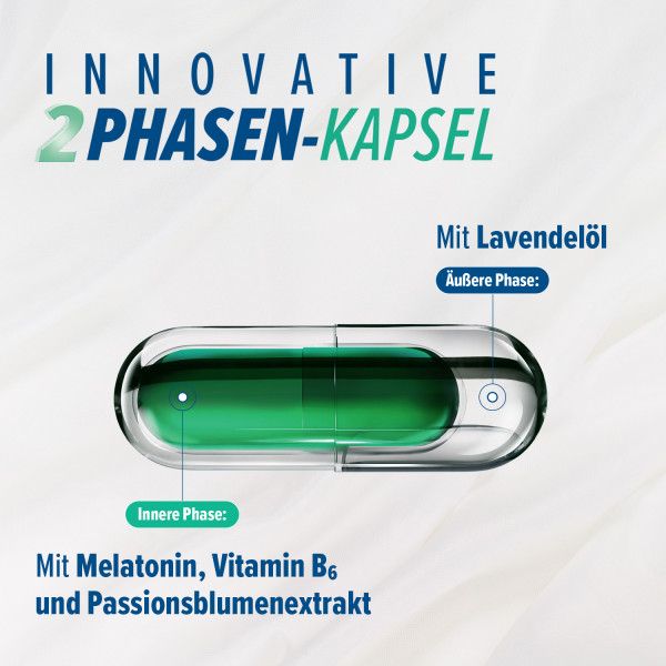 bodyguardapotheke HOGGAR Melatonin DUO Einschlaf-Kapseln Online