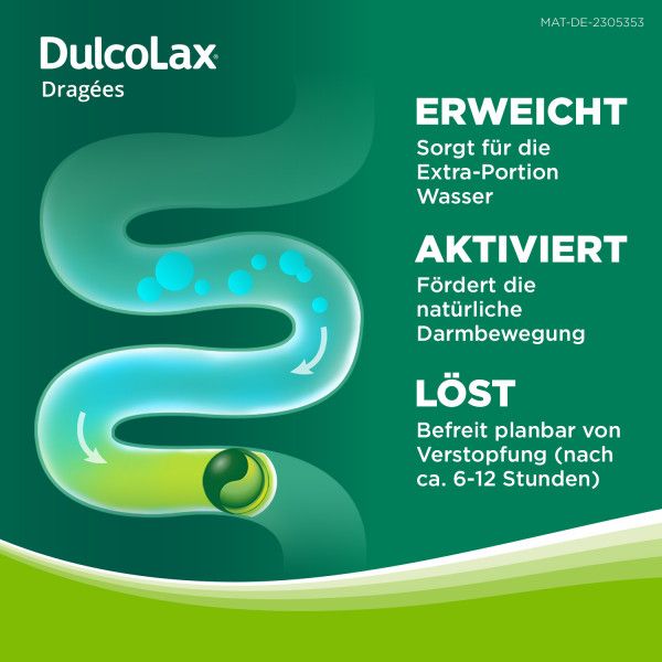 bodyguardapotheke Dulcolax Dragées Wirkstoff Bisacodyl planbare Befreiung von Verstopfung Begrenzte Freigabe