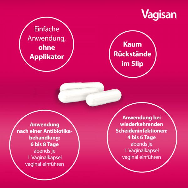 bodyguardapotheke VAGISAN ProbioFlora Milchsäure-Bakter.Vaginalkaps Letzte 2 Tage