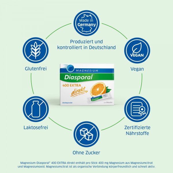bodyguardapotheke MAGNESIUM DIASPORAL 400 Extra direkt Granulat Bis zu 50% Rabatt
