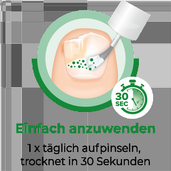 bodyguardapotheke CICLOPOLI gegen Nagelpilz wirkstoffhalt.Nagellack Nur für heute