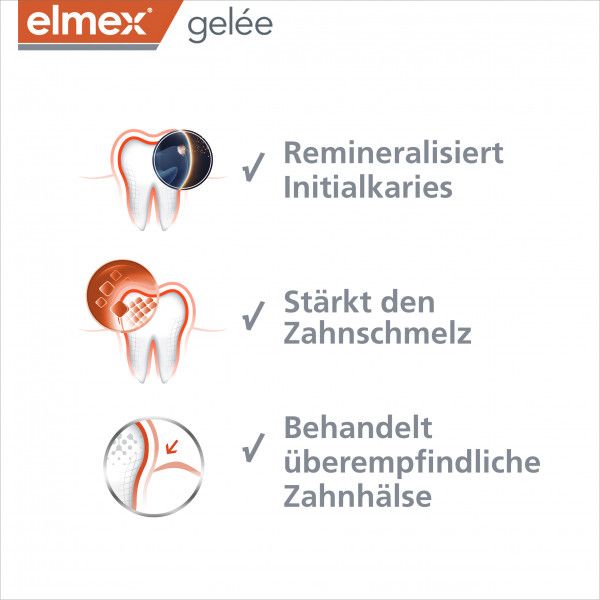bodyguardapotheke elmex gelée Zahnpasta zum Schutz vor Karies und Zahnschmerzen Nur noch ein Tag übrig