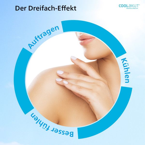 bodyguardapotheke COOLAKUT Stich & Sun Pflege-Gel Vatertagsangebot