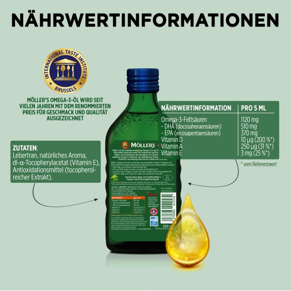 bodyguardapotheke MÖLLER'S Omega-3 Kids Fruchtgeschmack Öl Valentinstagsangebot