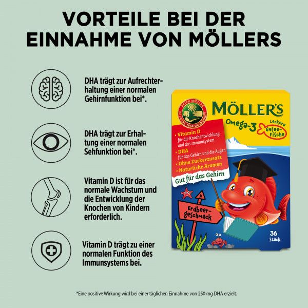 bodyguardapotheke MÖLLER'S Omega-3 Gelee Fisch Erdbeere Kautabletten Jubiläumsangebot