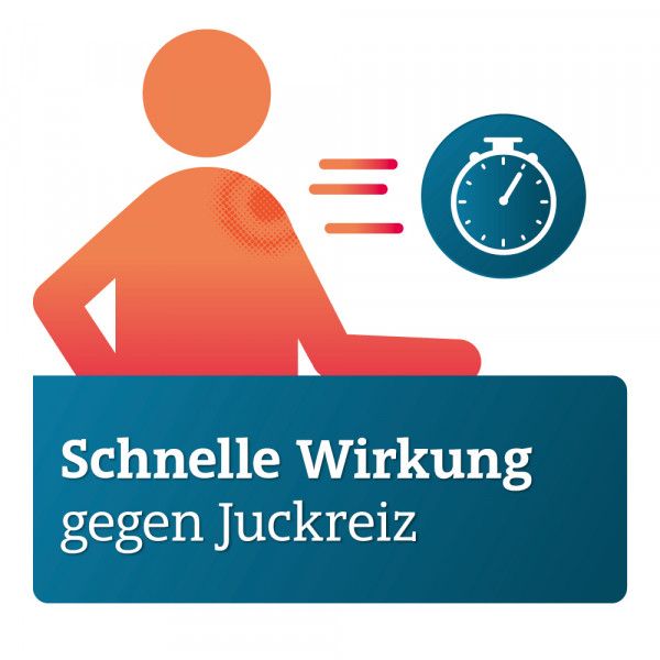 bodyguardapotheke DIMETIN ADGC 1 mg/g Gel Heißer Verkauf