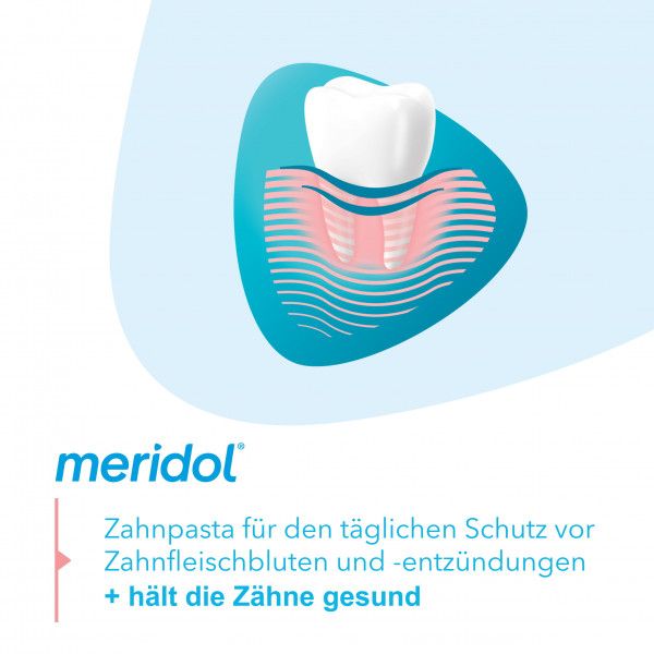 bodyguardapotheke meridol 2x 75ml Zahnfleischschutz Zahnpasta bei Zahnfleischbluten Tägliche Deals