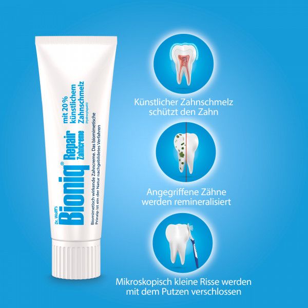 bodyguardapotheke BIONIQ Repair-Zahncreme Rabatte dieses Monats
