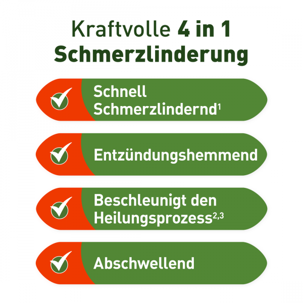 bodyguardapotheke KYTTA Schmerzsalbe Angebote