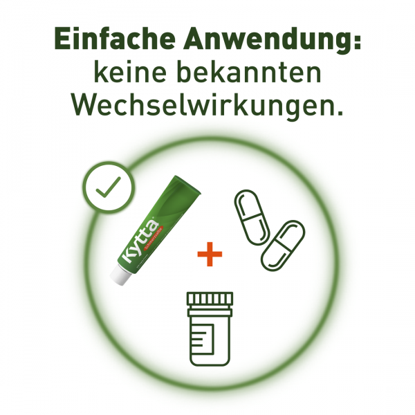 bodyguardapotheke KYTTA Schmerzsalbe Angebote