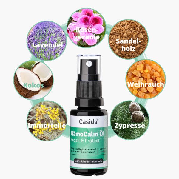 bodyguardapotheke HÄMOCALM Öl Repair & Protect Black Friday