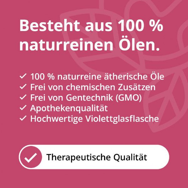 bodyguardapotheke YOGA SPIRIT Duftmischung Jubiläumsangebot
