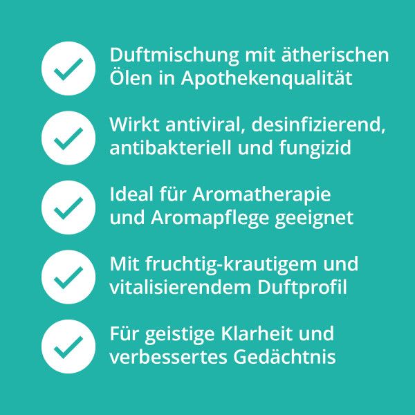 bodyguardapotheke KONZENTRATION & Fokus Duftmischung äth.Öl Tägliche Deals