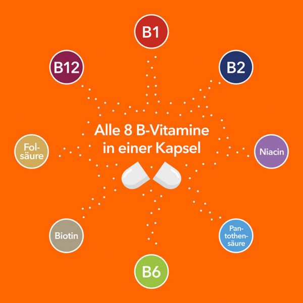 bodyguardapotheke VITAMIN B-KOMPLEX-ratiopharm Kapseln Super Rabatt