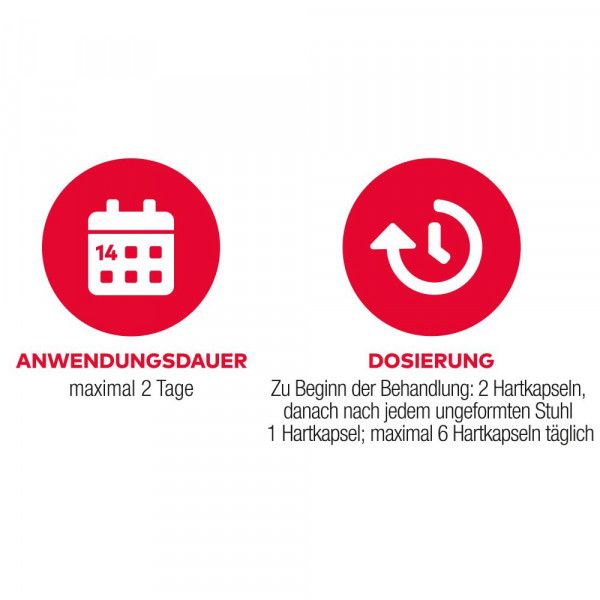bodyguardapotheke Loperamid AL akut bei akutem Durchfall Schlussverkauf