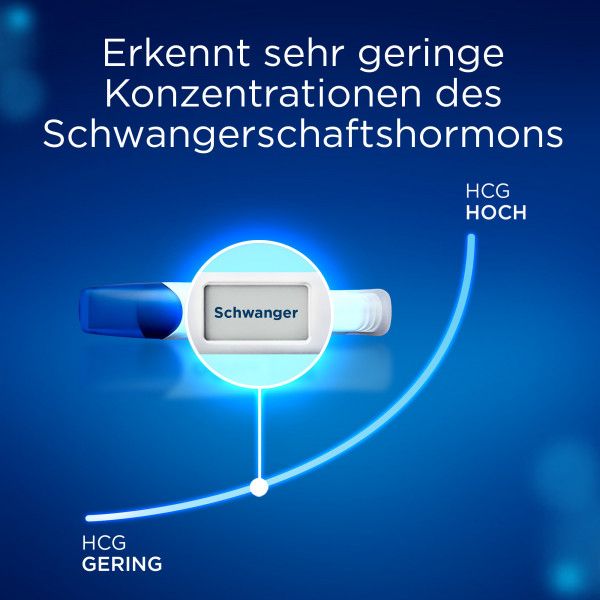 bodyguardapotheke CLEARBLUE Schwangerschaftst.Ultra Frühtest digital Cyber Monday