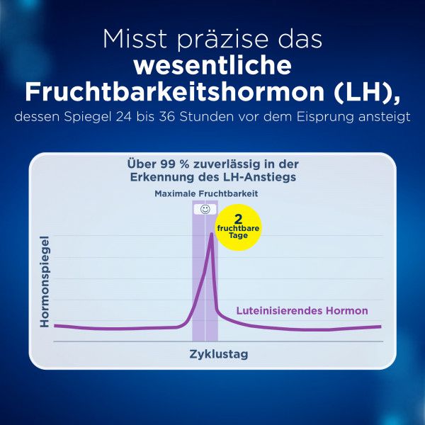 bodyguardapotheke CLEARBLUE Ovulationstest digital Top Angebot