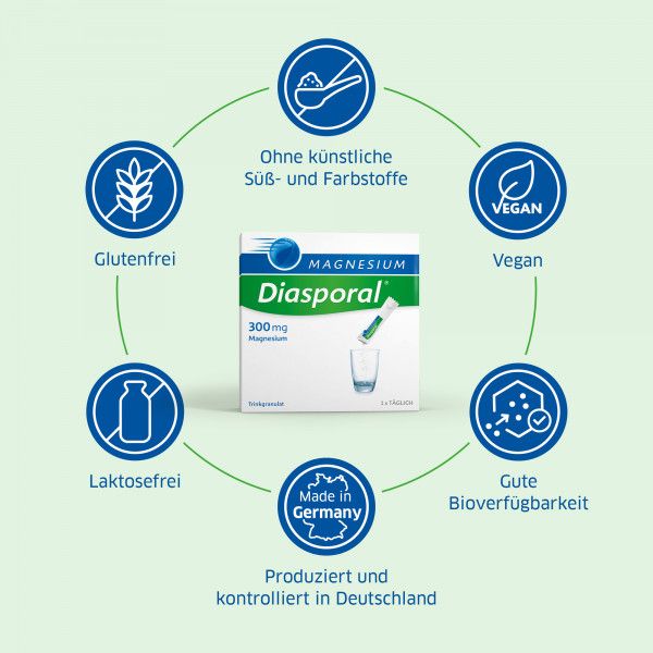 bodyguardapotheke MAGNESIUM DIASPORAL 300 mg Granulat Bis zu 55% Rabatt