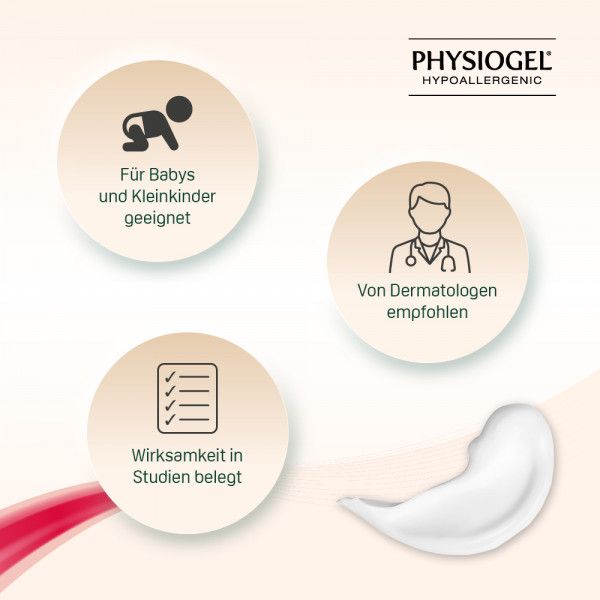 bodyguardapotheke PHYSIOGEL Calming Relief A.I.Bodylotion Valentinstagsangebot