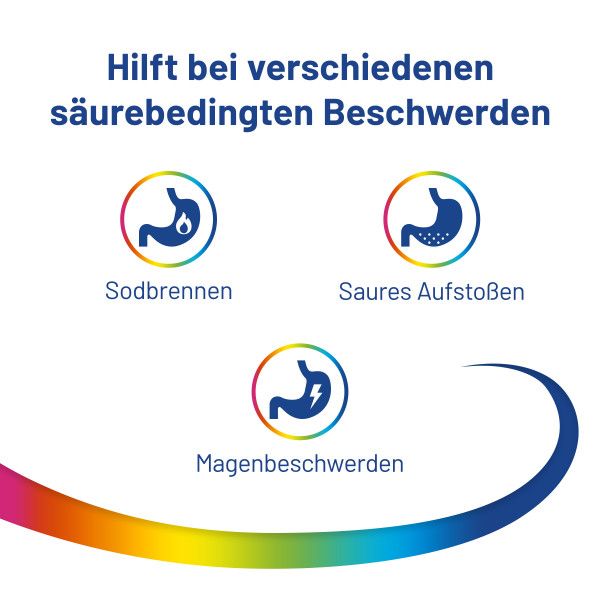 bodyguardapotheke TALCID Kautabletten schnell gegen Sodbrennen Kostenlose Rückgabe