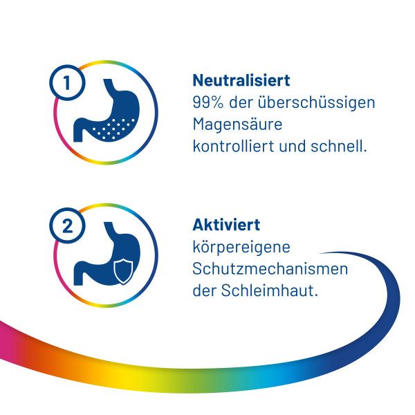 bodyguardapotheke TALCID Kautabletten schnell gegen Sodbrennen Kostenlose Rückgabe