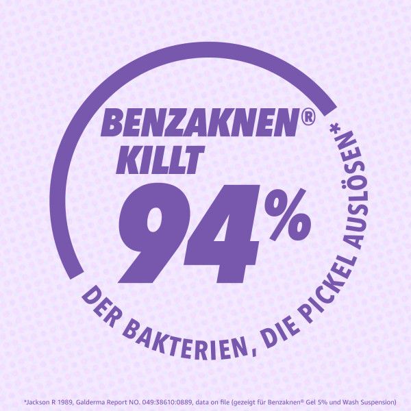 bodyguardapotheke BENZAKNEN 5% Gel Begrenzte Freigabe