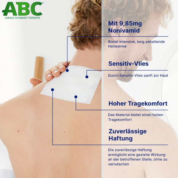bodyguardapotheke ABC Wärme-Pflaster sensitive Hansaplast med 10x14 Fabrikladen