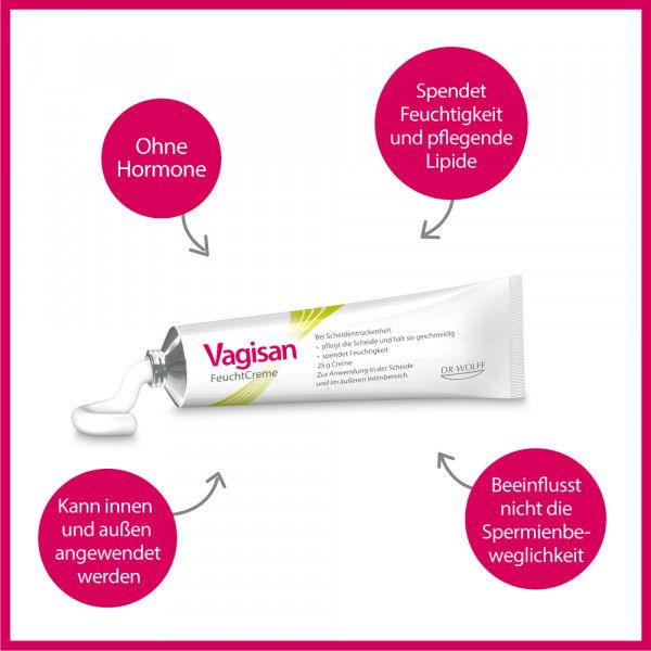 bodyguardapotheke VAGISAN FeuchtCreme Große Rabatte