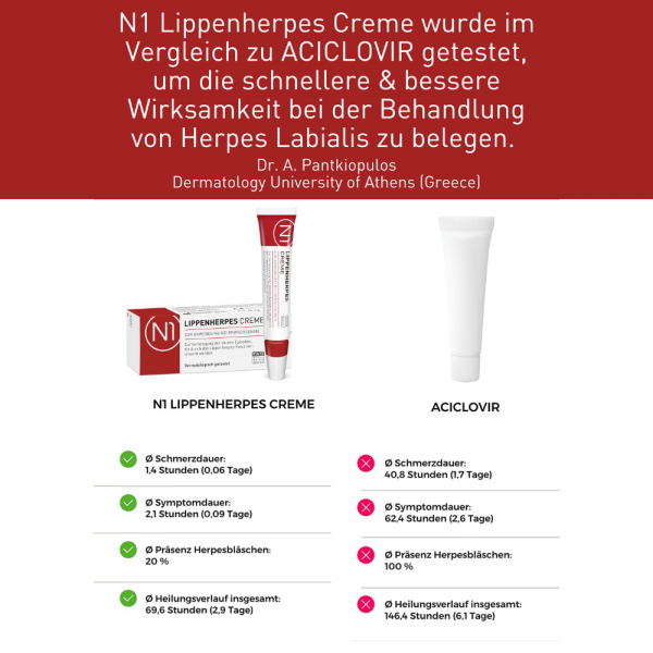 bodyguardapotheke N1 LIPPENHERPES Creme Preisnachlass