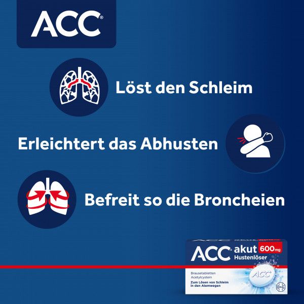 bodyguardapotheke ACC akut 600 Brausetabletten zum Lösen von Schleim in den Atemwegen Vatertagsangebot