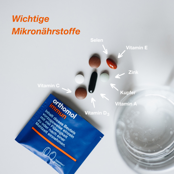 bodyguardapotheke ORTHOMOL Immun 30 Tagesportionen Tabletten & Kapseln Kombipackung Nur für heute
