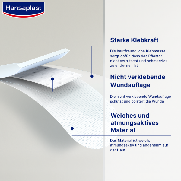 bodyguardapotheke HANSAPLAST Sensitive Pflast.hypoallergen 6 cmx1 m Meist gekauft