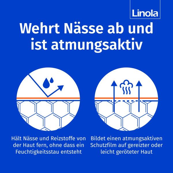 bodyguardapotheke LINOLA Schutz-Balsam Osterangebot