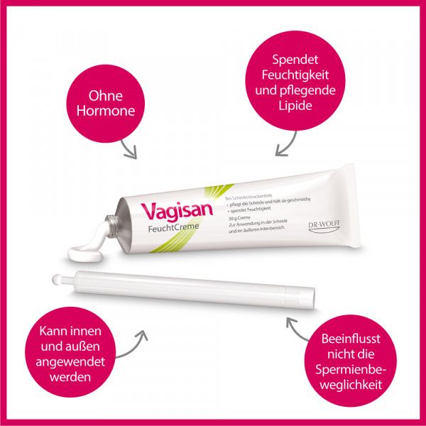 bodyguardapotheke VAGISAN FeuchtCreme mit Applikator Zeitlich begrenztes Angebot