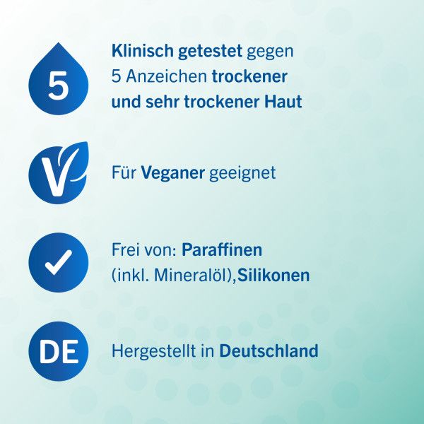 bodyguardapotheke MULTILIND derma:care Hydro Feuchtigkeitsduschgel Wochenangebot