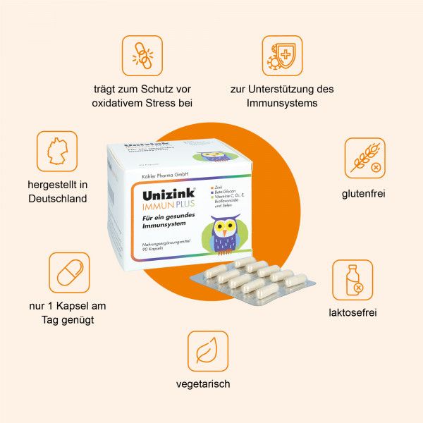 bodyguardapotheke UNIZINK Immun Plus Kapseln Sonderangebot