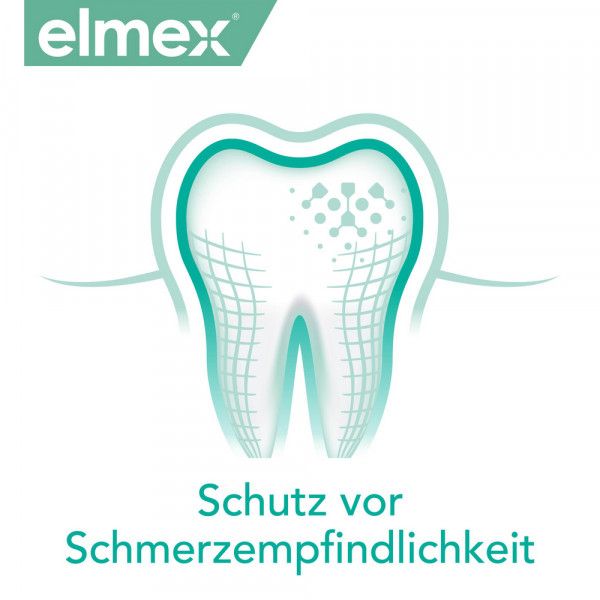 bodyguardapotheke elmex Sensitive Zahnpasta für schmerzempfindliche Zähne Begrenztes Angebot