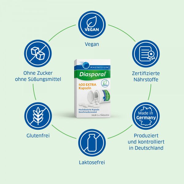 bodyguardapotheke MAGNESIUM DIASPORAL 400 Extra Kapseln Kostenlose Rückgabe