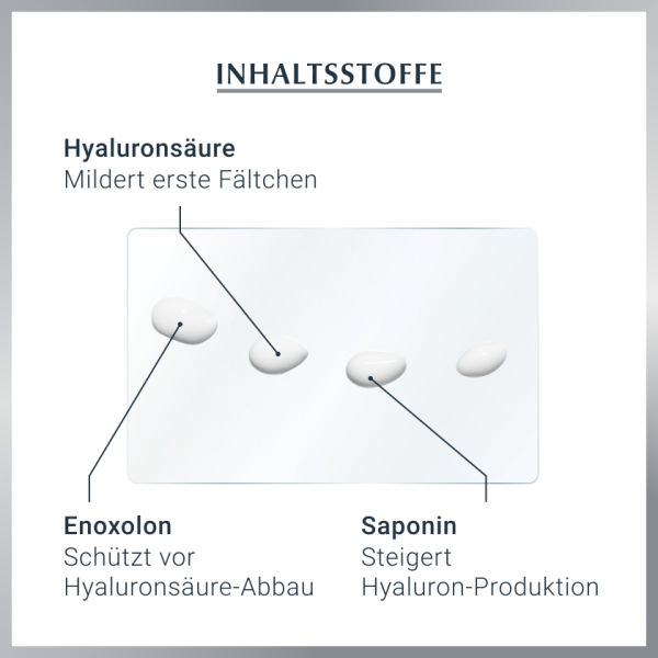 bodyguardapotheke EUCERIN Anti-Age Hyaluron-Filler Auge JETZT KAUFEN