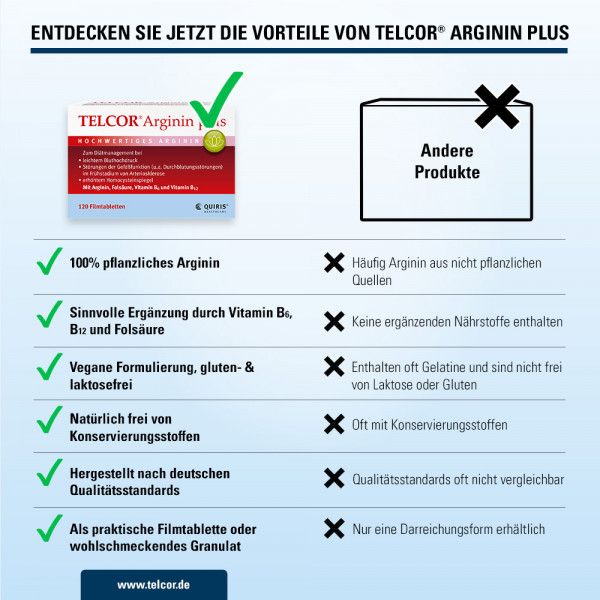 bodyguardapotheke TELCOR Arginin plus Btl. Granulat Fabrikverkauf