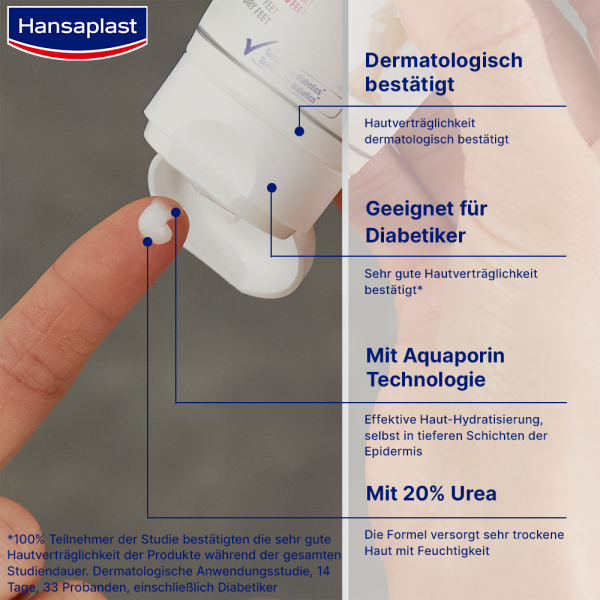 bodyguardapotheke HANSAPLAST Anti-Hornhaut Intensiv-Creme Foot Exp Großer Ausverkauf