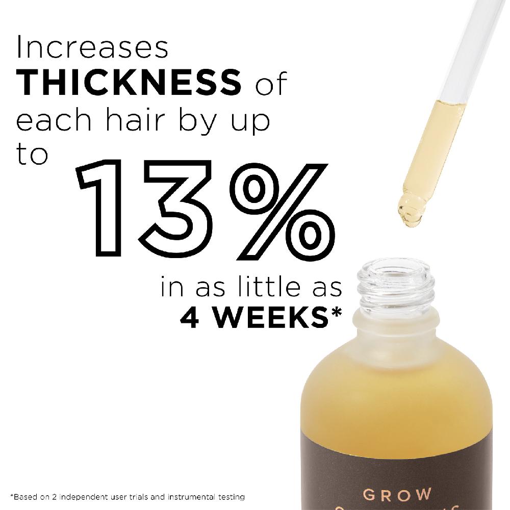 lookfantastic Grow Gorgeous Haarwuchs- Serum Intensiv 60ml Weihnachtsangebot