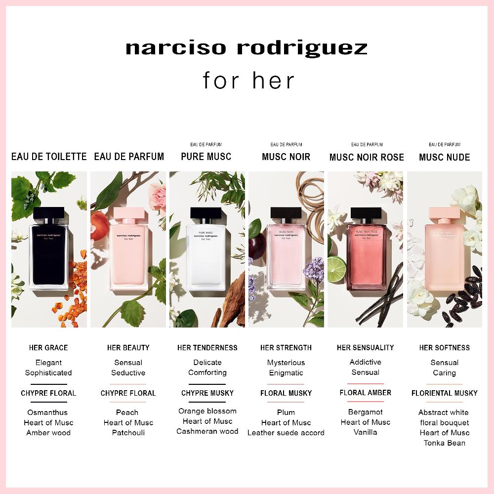 lookfantastic Narciso Rodriguez For Her Eau de Toilette - 50ml Exklusive Angebote