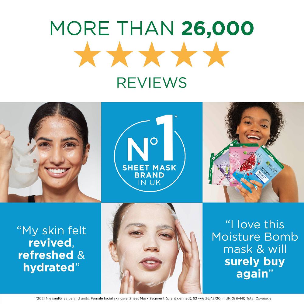 lookfantastic Garnier Moisture Bomb Pomegranate Hydrating Face Sheet Mask Heißer Verkauf