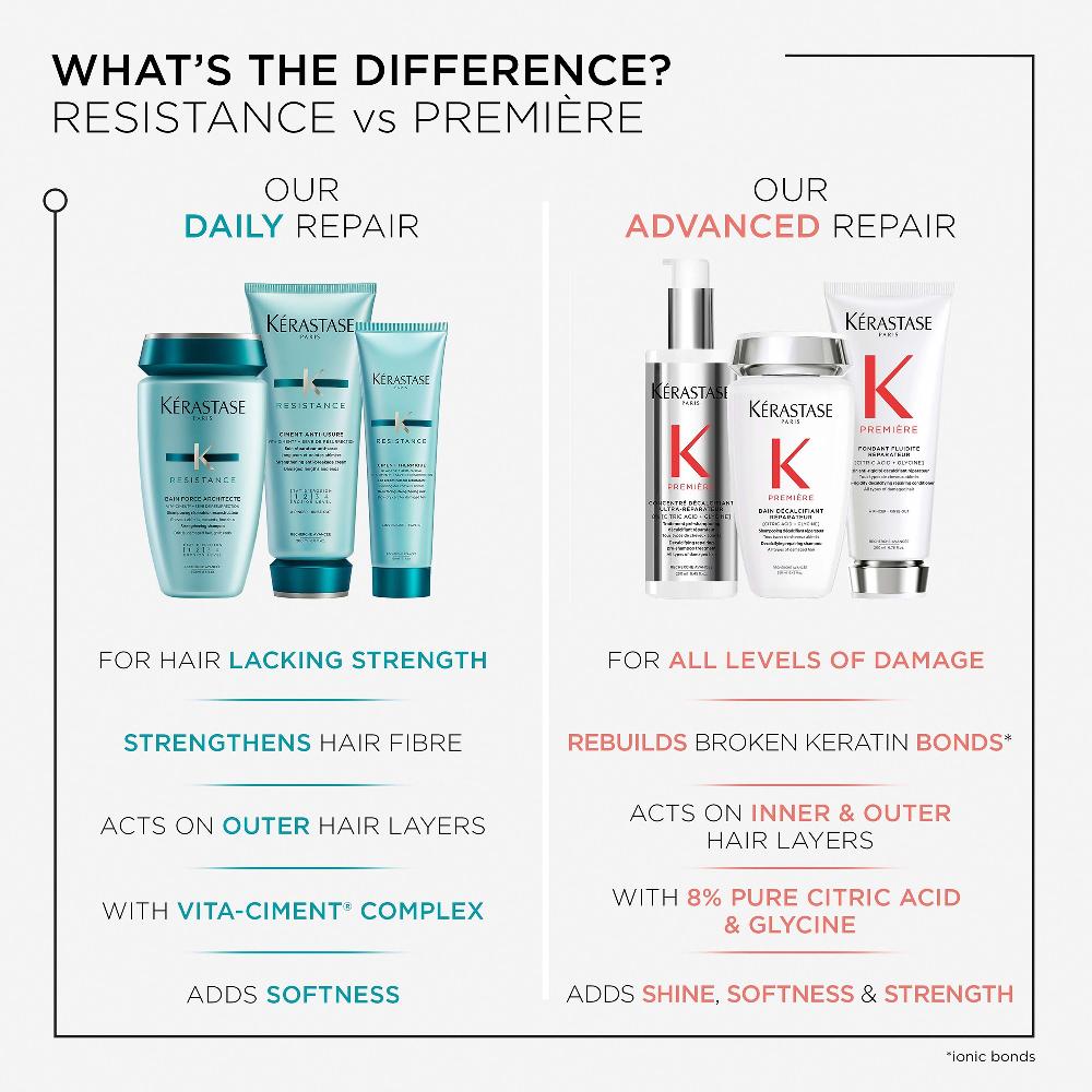 lookfantastic Kérastase Resistance Ciment Anti-Usure - Vita Ciment Advance (200ml) 50% Rabatt mit kostenlosem Versand