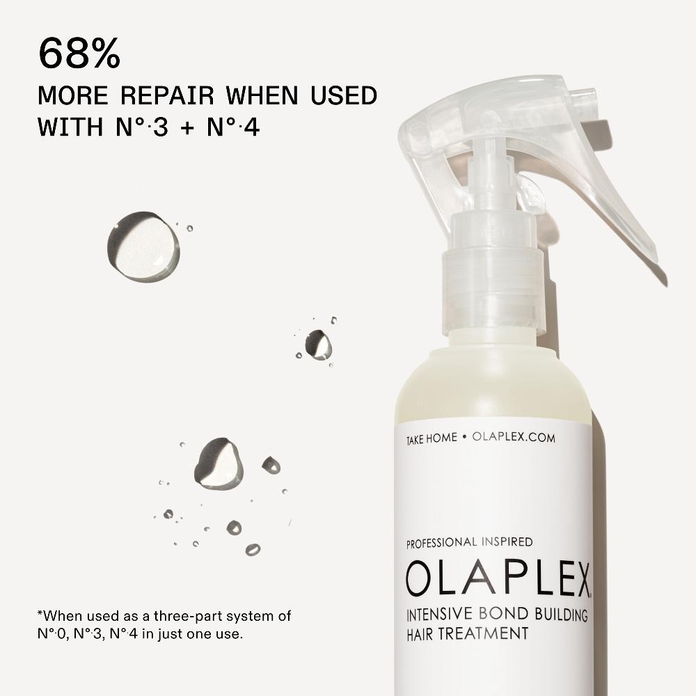 lookfantastic Olaplex No. 0 Intensive Bond Building Tiefenreparierende und stärkende Haarbehandlung 155 ml Black Friday Preise
